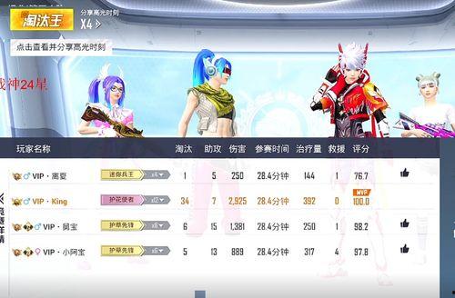 爆料心玥战队成员名单最新,揭秘最新成员名单背后的故事